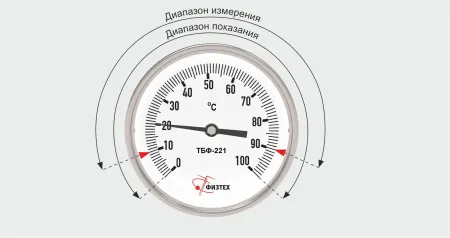 Термометры биметаллические коррозионностойкие ТБф-224 с возможностью гидрозаполнения (Диаметр: 80 мм, 100 мм, 160 мм)